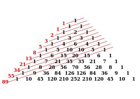 числа Фибоначчи в треугольнике Паскаля