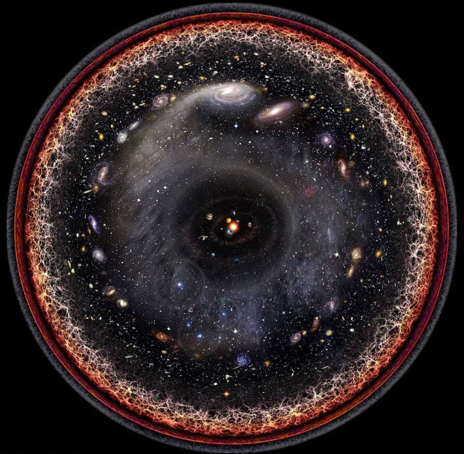 Вселенная через зум-объектив 