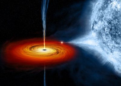 Черные дыры в масштабе атомов  